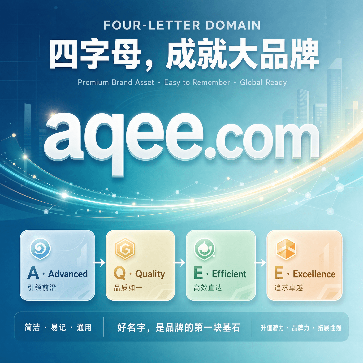 aqee.com 域名海报
