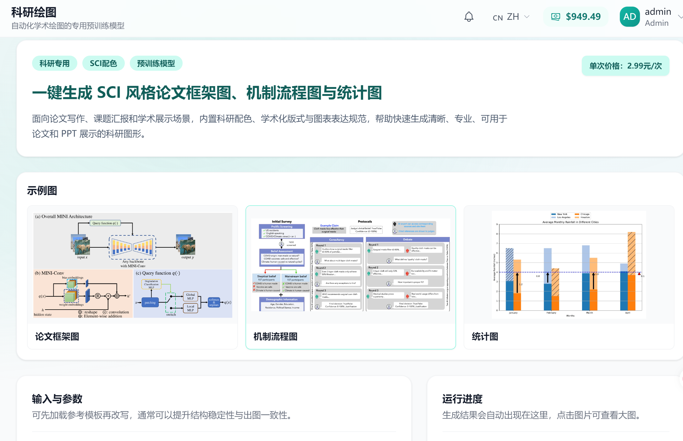 科研绘图功能示例