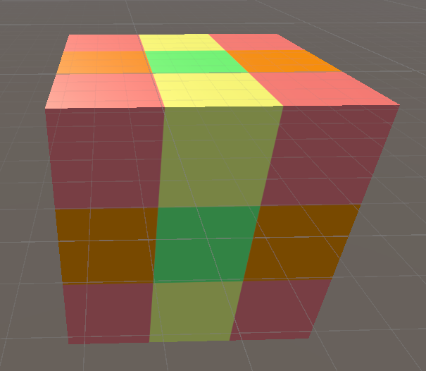 平铺（Tiling）属性为(3, 3)，偏移（Offset）为(-1.5, -1.5)