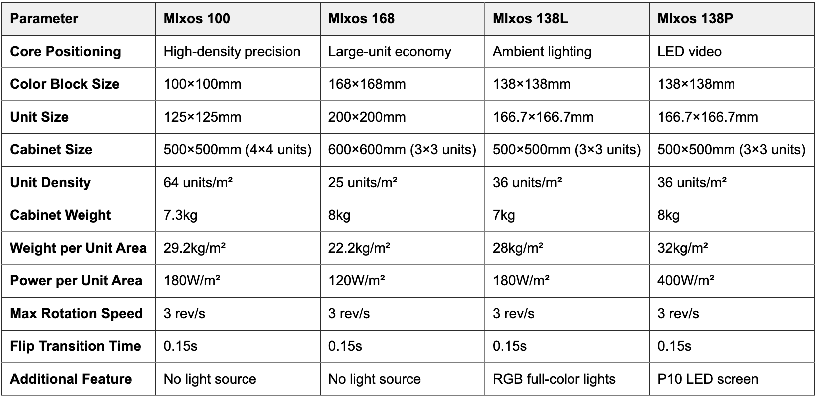 f897fafeb2fca9cfb2193ae22384d7d7.png