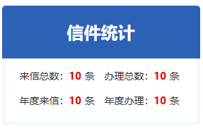 信件统计效果图
