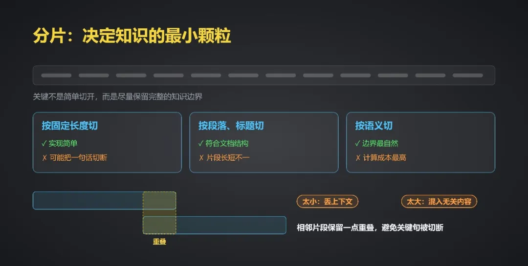 课程内容图片