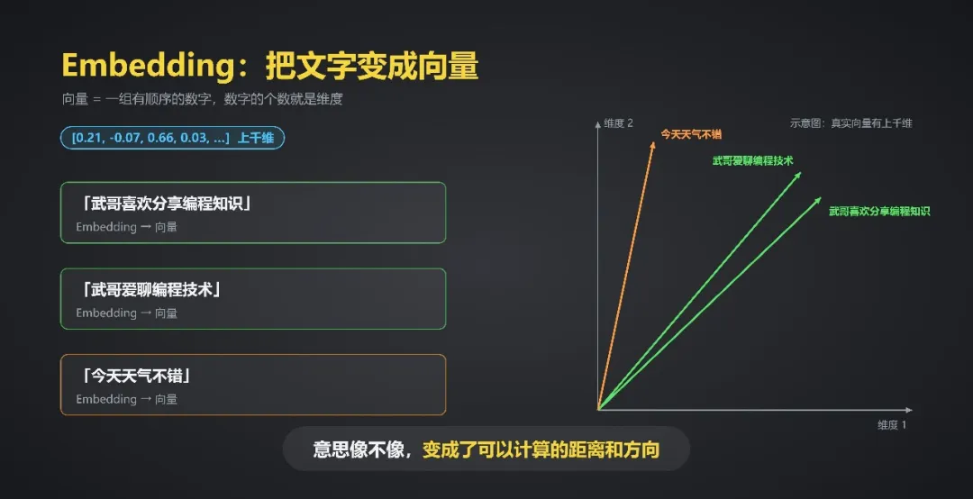 课程内容图片