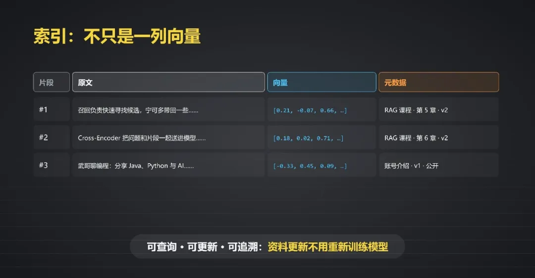 课程内容图片
