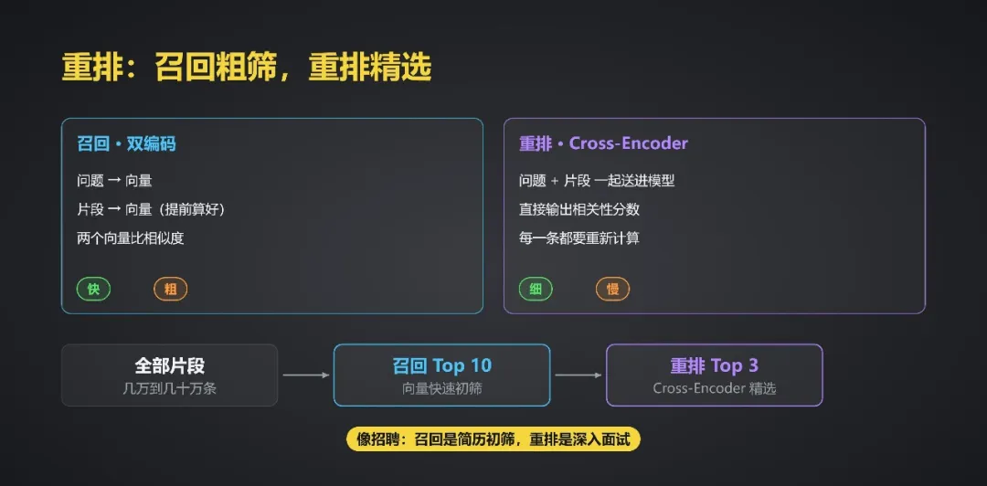 课程内容图片