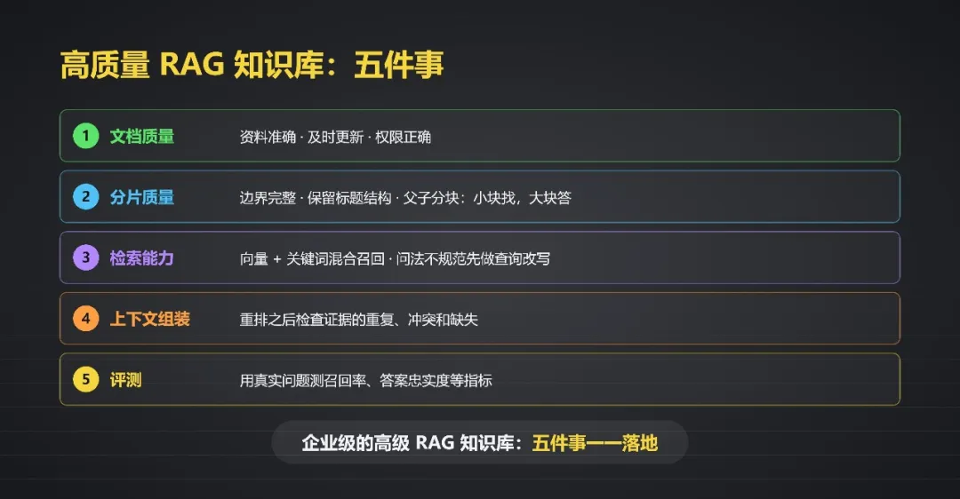 课程内容图片