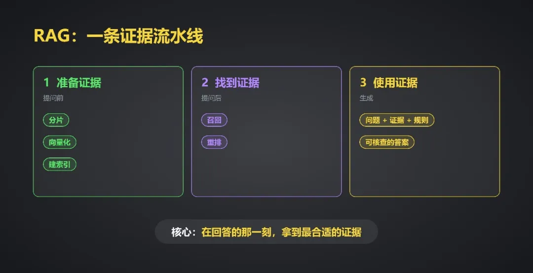 课程内容图片