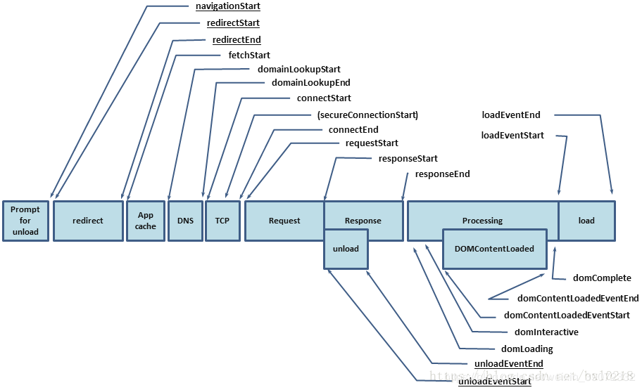 20190117113300258.png 20190117113300258.png